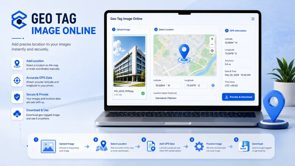 Geo tag image online with GPS coordinates and digital map