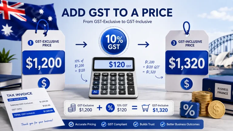GST Calculator Australia showing 10% GST calculation