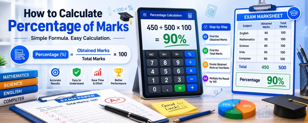 Step-by-step guide on how to calculate percentage of marks