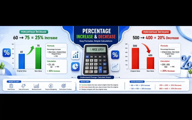 How to calculate percentage of marks using a calculator