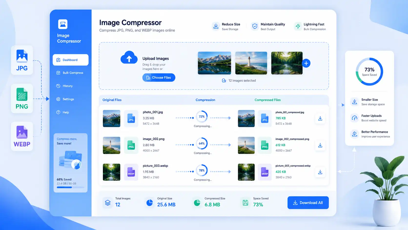 Online image compression dashboard for JPG PNG and WEBP images