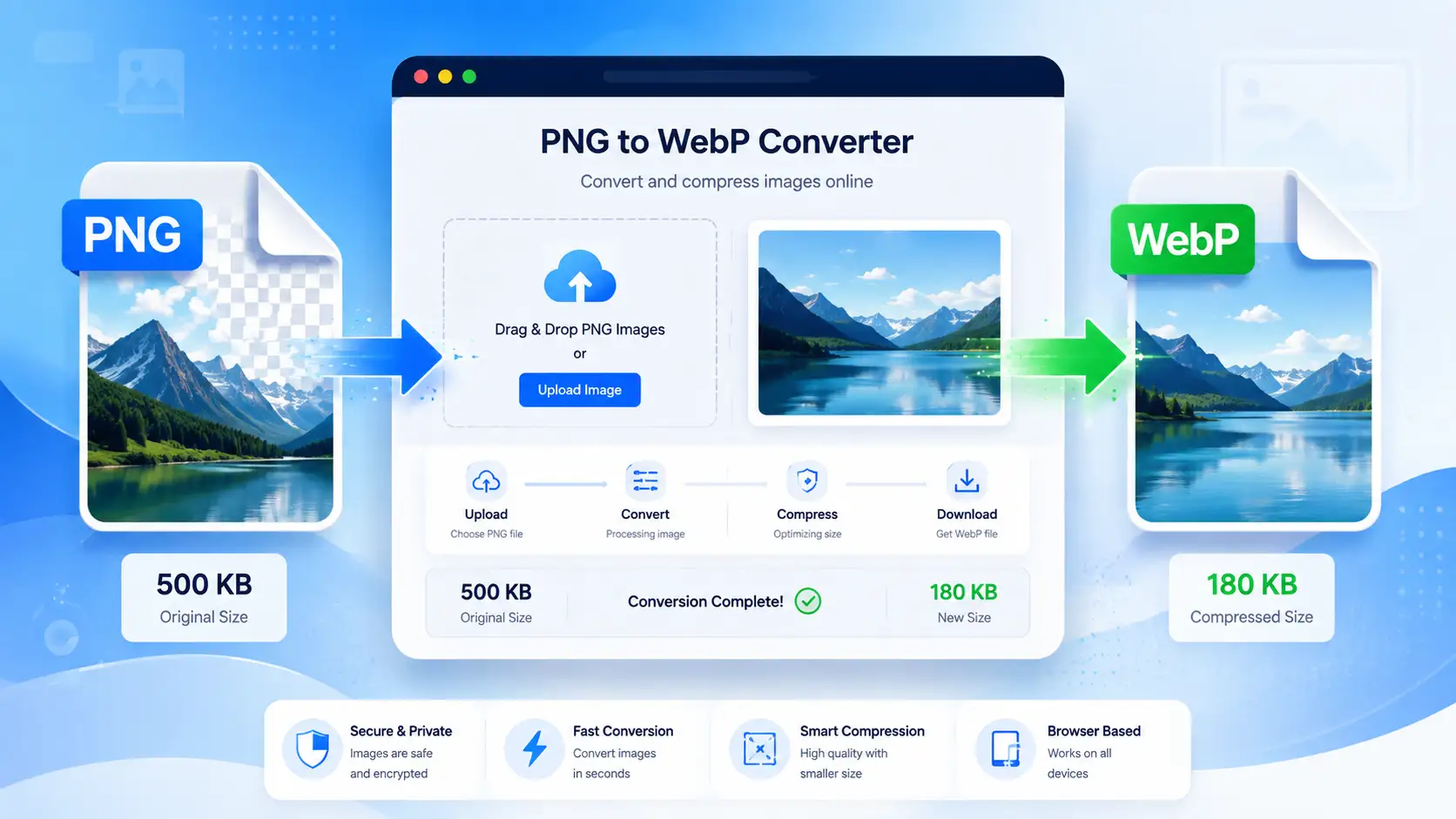 WebP image compression reducing file size for faster website loading.