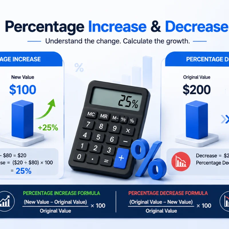 How to calculate percentage using shopping, business, tax, and exam examples