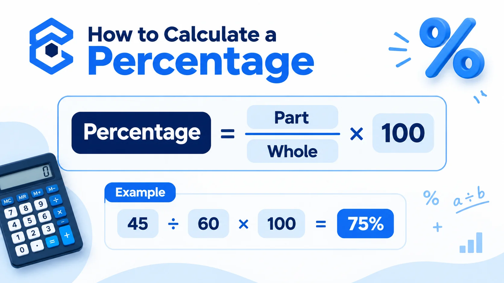 Real-life percentage calculation examples for scores prices and salaries