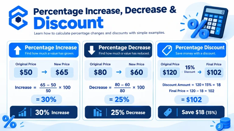 How to calculate a percentage using the part divided by whole formula