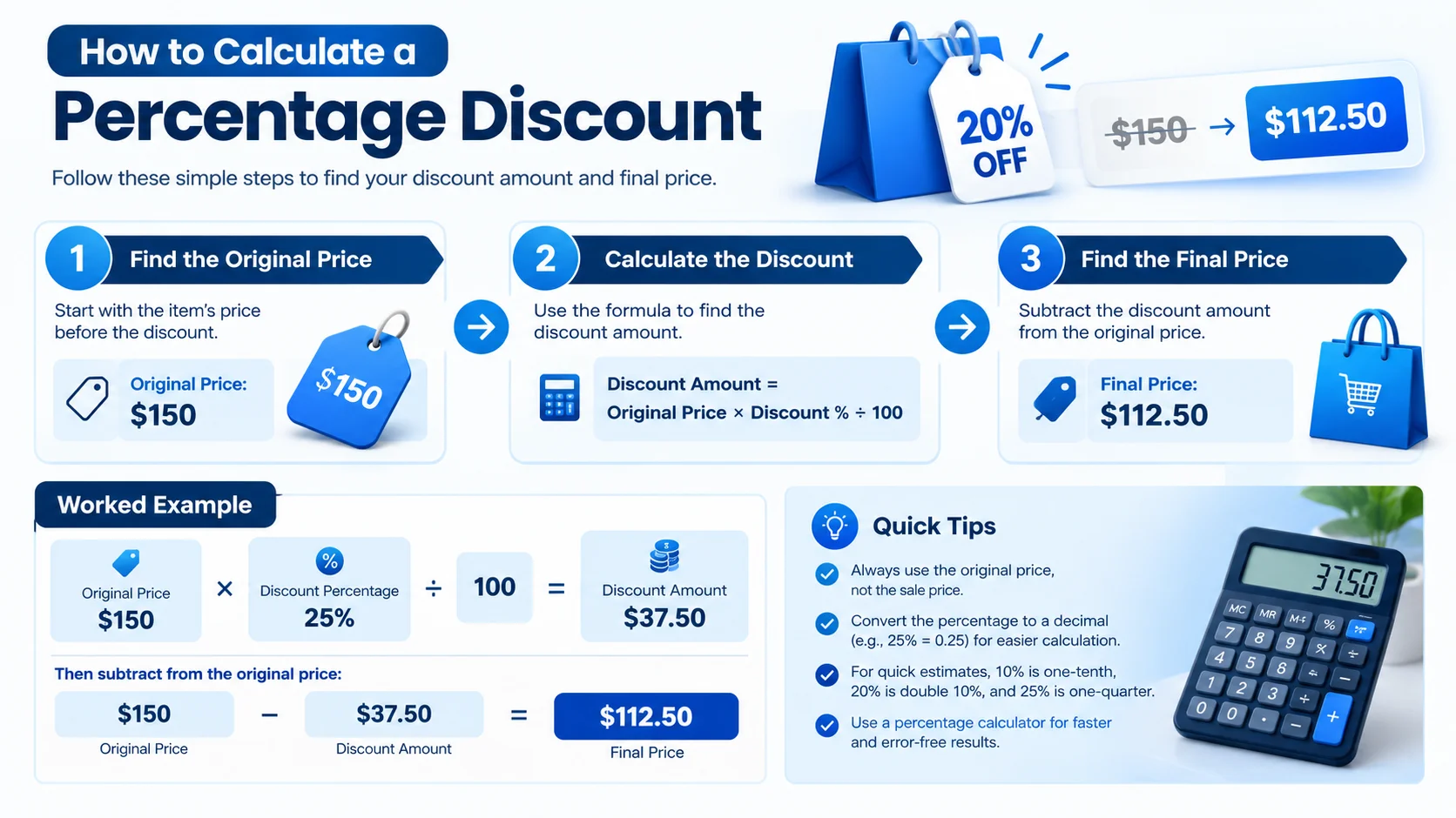 Multiple percentage discount example showing 20% and 10% discounts reducing a $100 price to $72