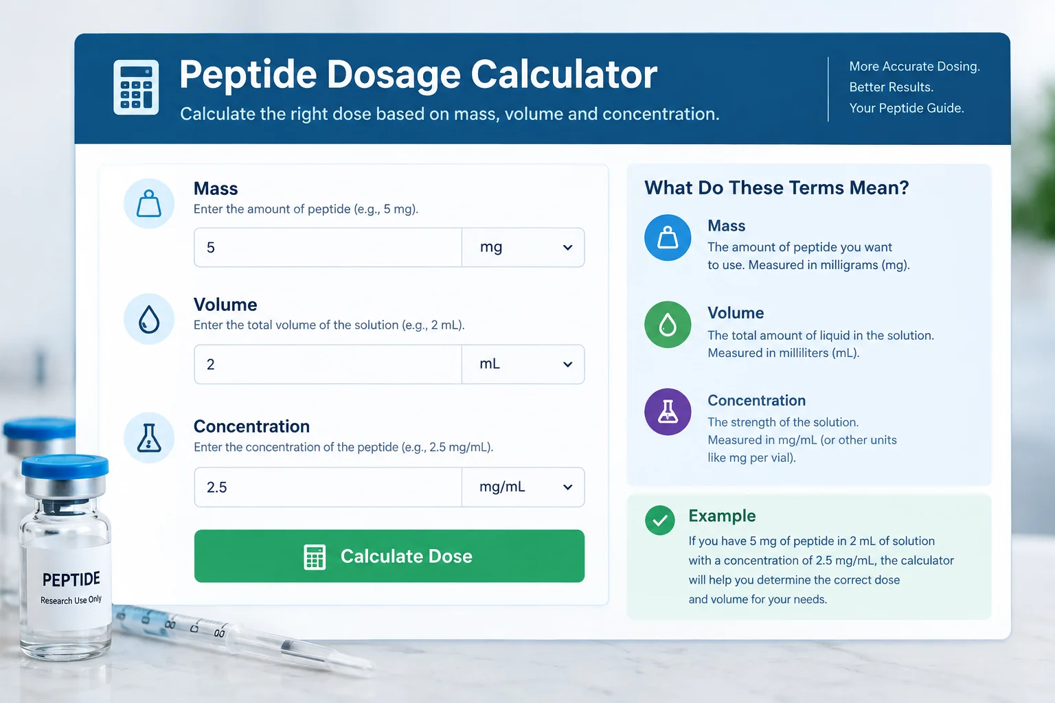 Peptide dosage calculator guide comparing milligrams, micrograms, milliliters, and concentration.